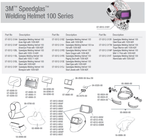 Specifications and Parts of Speedglas 100 Series Auto Darkening Helmet #07-0012-31AH